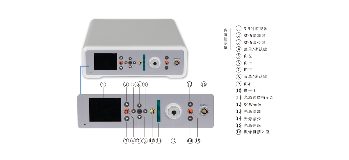 內窺鏡攝像系統(tǒng)按鍵的功能