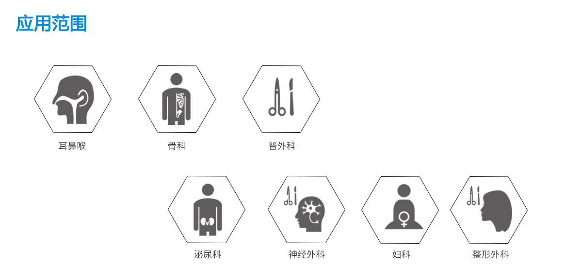 醫(yī)用內(nèi)窺鏡攝像機解決方案