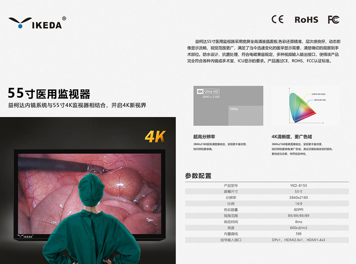 益柯達 32寸4K醫用監視器打包發貨