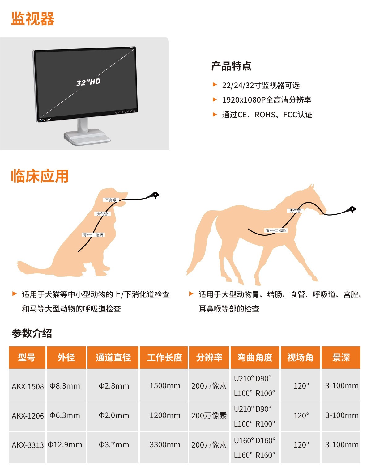 動(dòng)物內(nèi)窺鏡系統(tǒng) AKX-9608