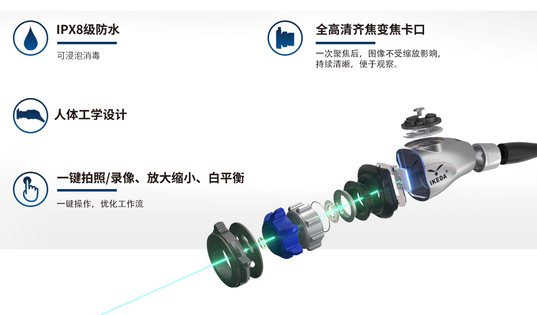 內(nèi)窺鏡攝像系統(tǒng)YKD-9119