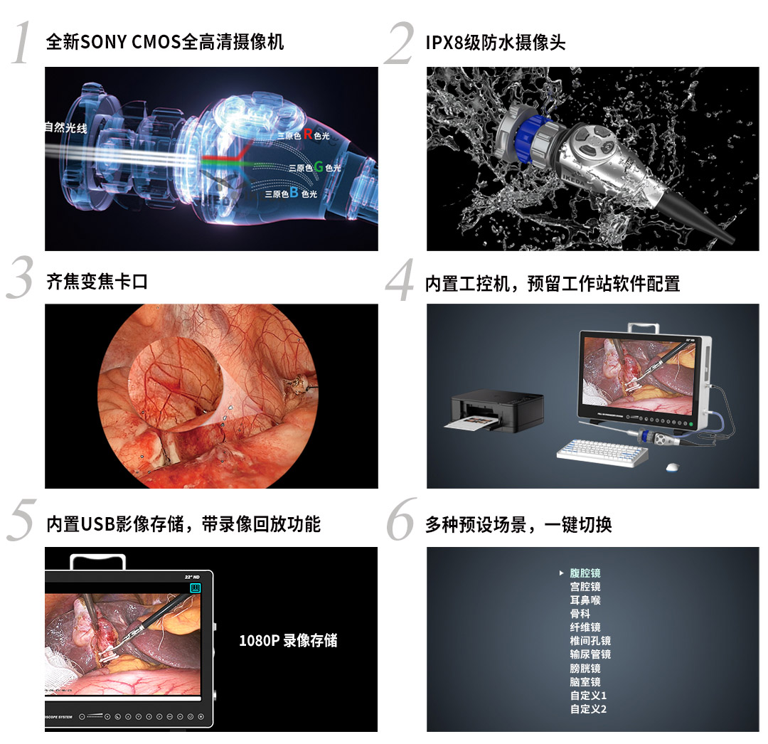 內(nèi)窺鏡攝像系統(tǒng)YKD-9119